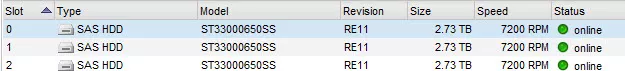 version of your disk drives 
