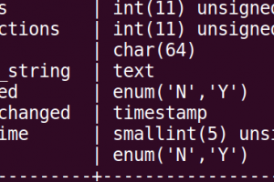 List of sql fields in user table